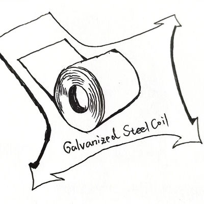 Customizable Cold Rolled Galvanized Steel Coil SS330 S185 1010 Zinc Coated Steel Coil